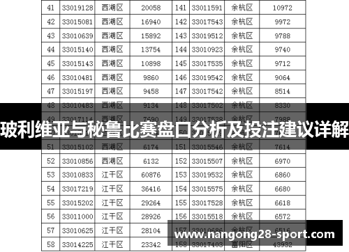 玻利维亚与秘鲁比赛盘口分析及投注建议详解